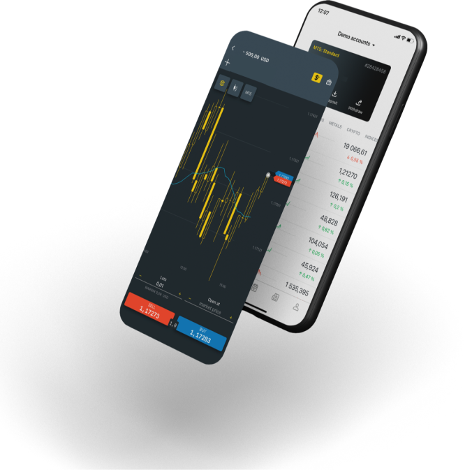 MetaTrader 5 app for mobile phones